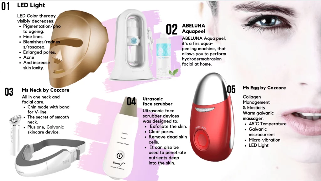 The hottest beauty gadgets in 2020 2